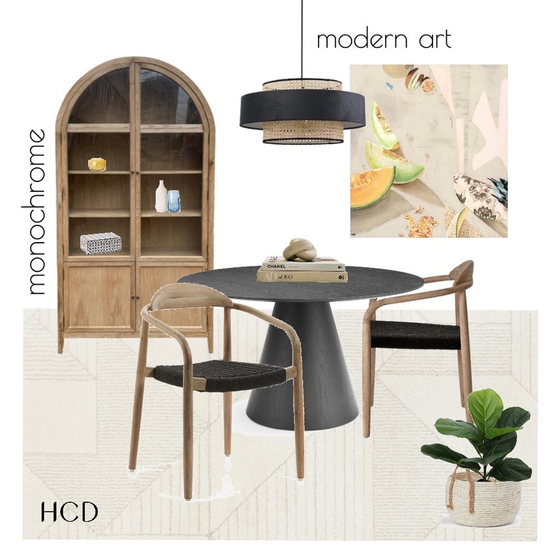 Art Inspiration Mood Board by Hannah Chambers_Design on Style Sourcebook