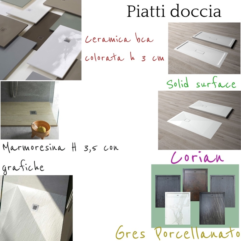 Piatti doccia Mood Board by Mariagrazia Vitale on Style Sourcebook