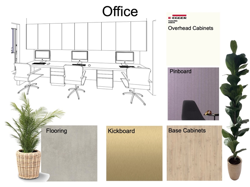 Medland - Office Mood Board by McKibbinDesign on Style Sourcebook
