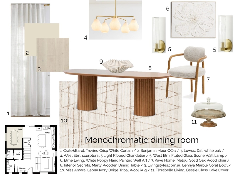 monochromatic dining room Mood Board by BonnDesign on Style Sourcebook