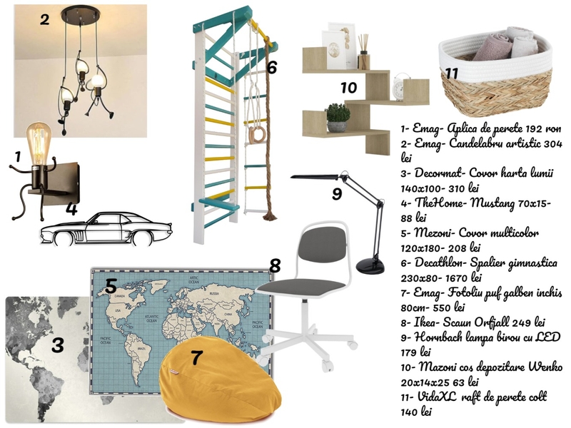 Boy`s bedroom Mood Board by Emy on Style Sourcebook