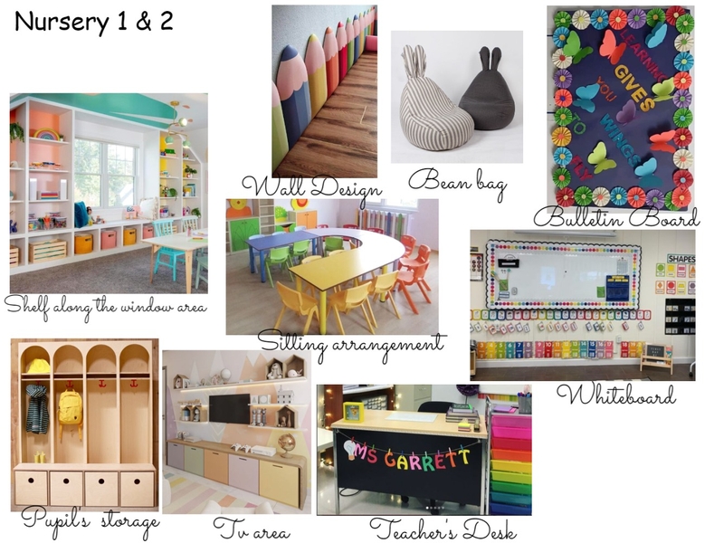 nursery Mood Board by Oeuvre Designs 2 on Style Sourcebook