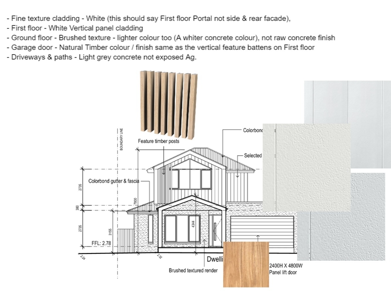 Fraser Ave & Darter ln Mood Board by ellab on Style Sourcebook