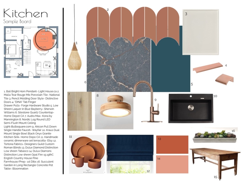 Kitchen Mood Board by jenellenicoledesign on Style Sourcebook