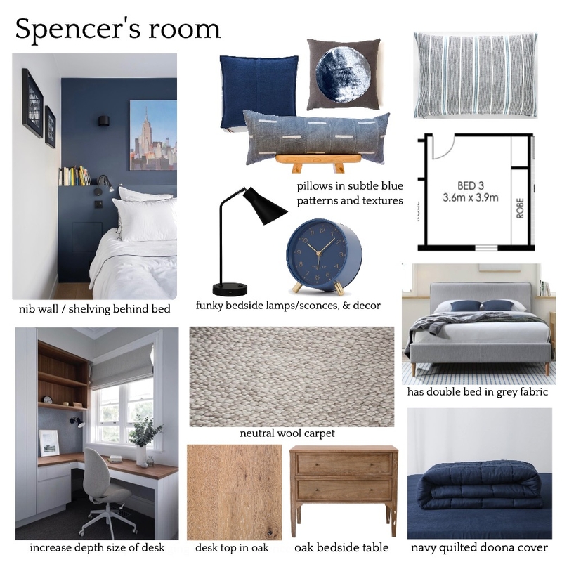 NE Spencer's room Mood Board by ONE CREATIVE on Style Sourcebook