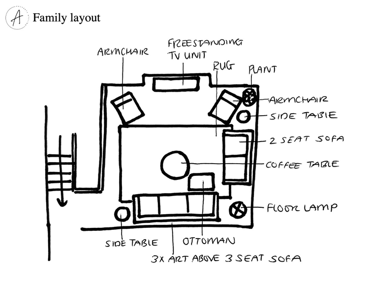 MCGEACHIE FAMILY FURNITURE LAYOUT Mood Board by BeckieChamberlain on Style Sourcebook