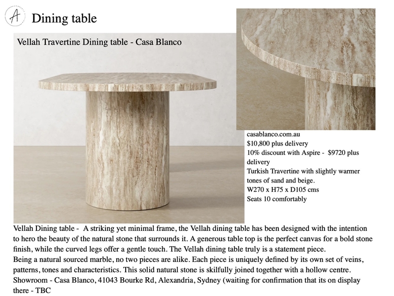 NELSON TABEL INFO Mood Board by BeckieChamberlain on Style Sourcebook