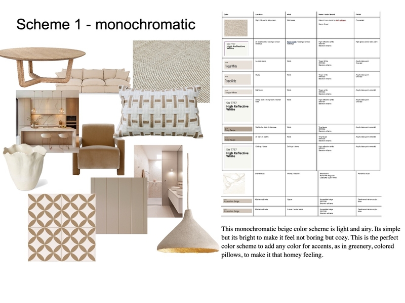 monochromatic color scheme 1 Mood Board by abby32105@icloud.com on Style Sourcebook