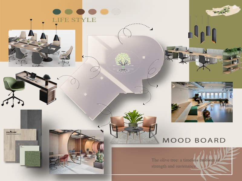 MOOD BOARD Interior Design Mood Board by Tala2002