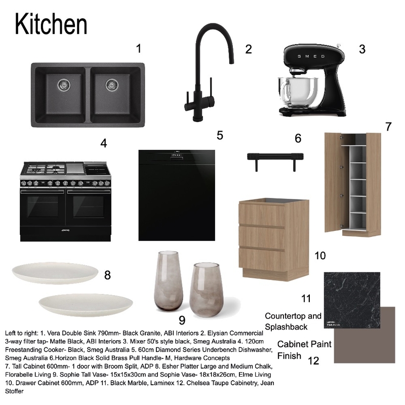 Kitchen Mood Board by kiarasoto on Style Sourcebook