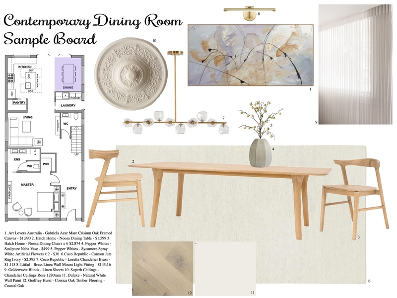 Dining Room Mood Board by Nicole Williams on Style Sourcebook
