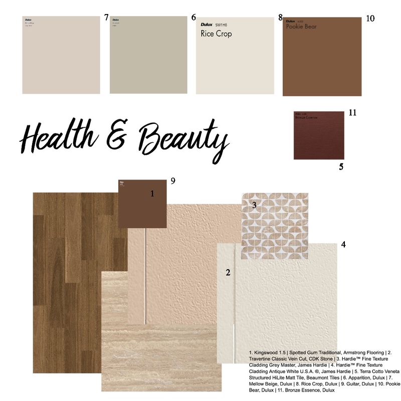 7.2 Commercial Scheme - Health & Beauty Mood Board by CindyF on Style Sourcebook