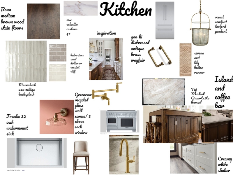 Kitchen Interior Design Mood Board by zacberm