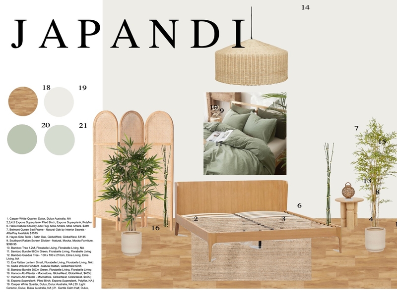 I GOT TO JAPAN Mood Board by daisymauryfuen@gmail.com on Style Sourcebook