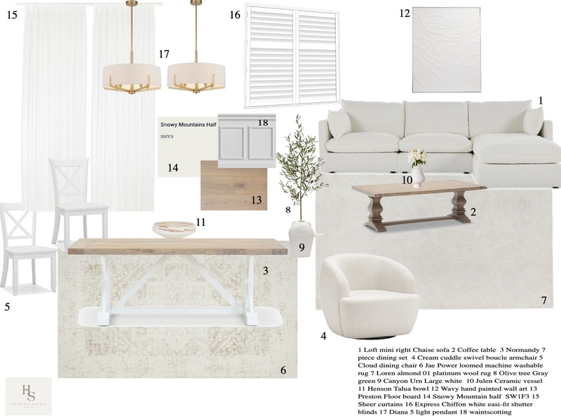 Module 10 Mood Board by Hannahstinton on Style Sourcebook