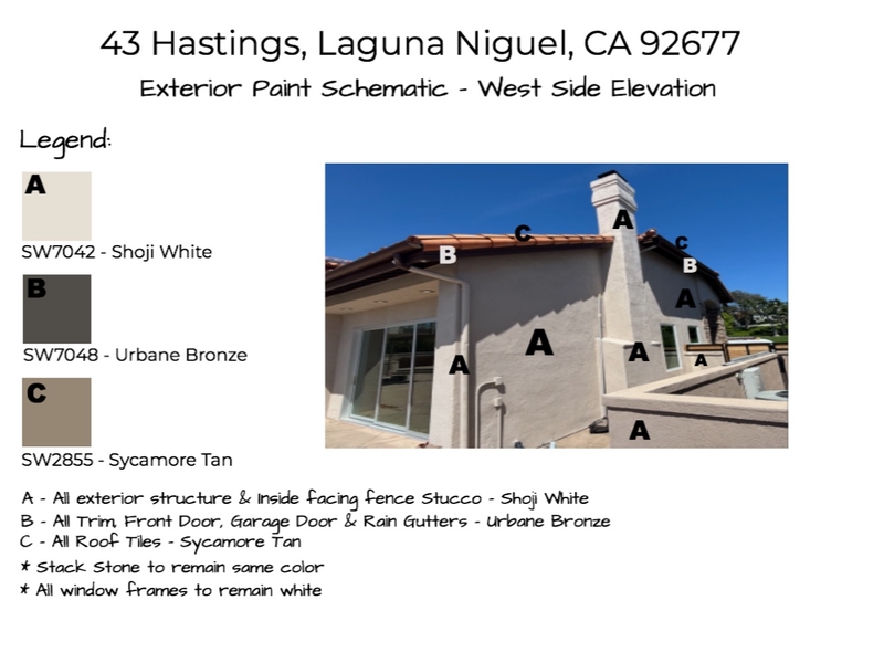 Hastings Exterior Paint - West Side Elevation Mood Board by MicheleDeniseDesigns on Style Sourcebook