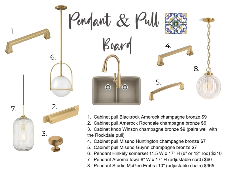 Frederick Mood Board by lincolnrenovations on Style Sourcebook