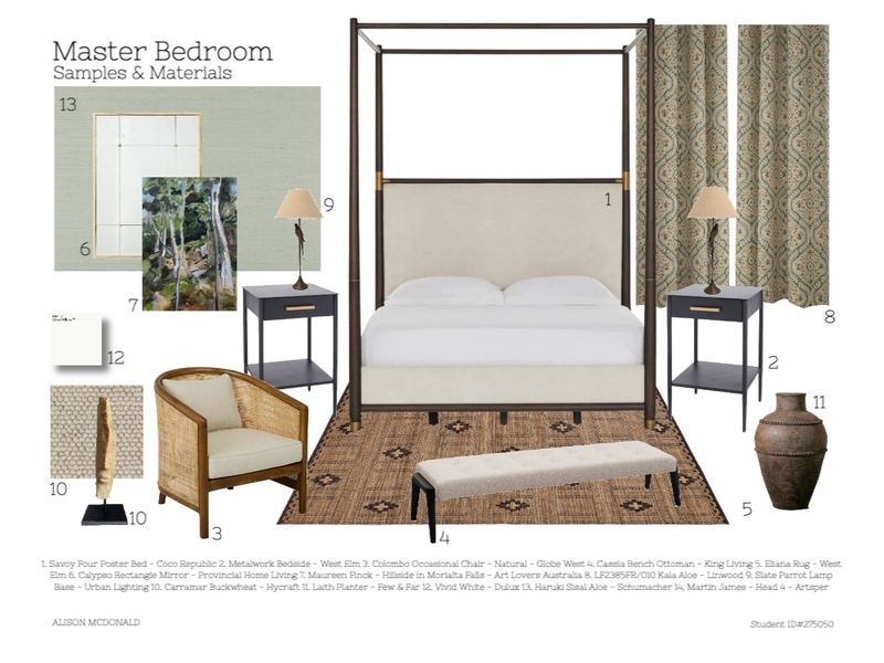 Master Mood Board by Alimac5470 on Style Sourcebook