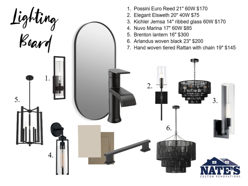 Christensen Mood Board by lincolnrenovations on Style Sourcebook