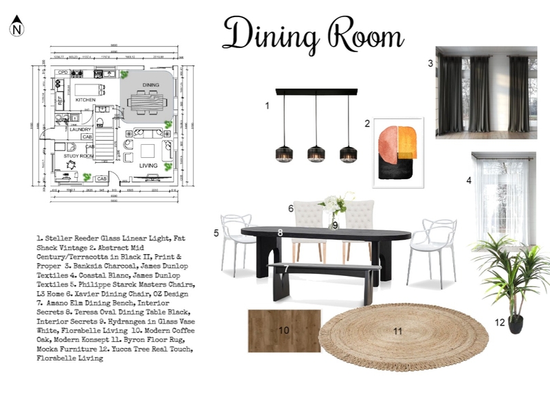 Mood Board Mood Board by ka3na0506 on Style Sourcebook