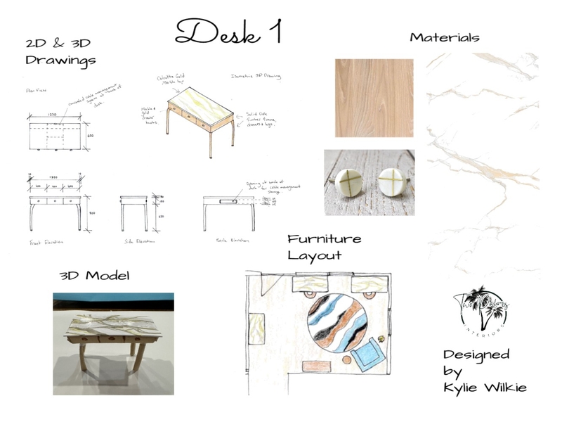 Desk Presentation Board Mood Board by Kylie W on Style Sourcebook