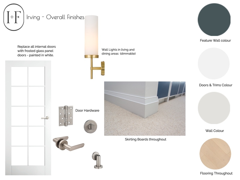Misc Mood Board by Ivy + Finch Design on Style Sourcebook