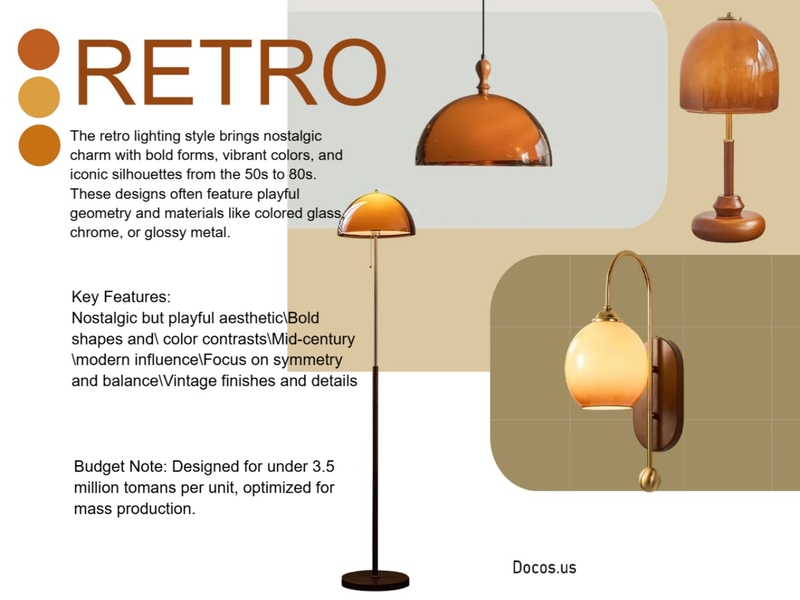 retro Mood Board by zsetayesh1384@gmail.com on Style Sourcebook
