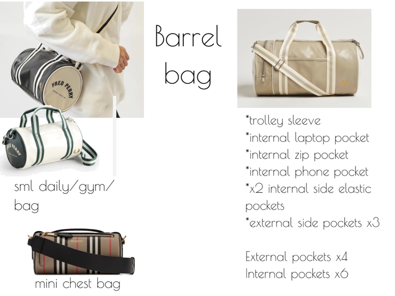 Barrel bag Mood Board by Sonya Ditto on Style Sourcebook