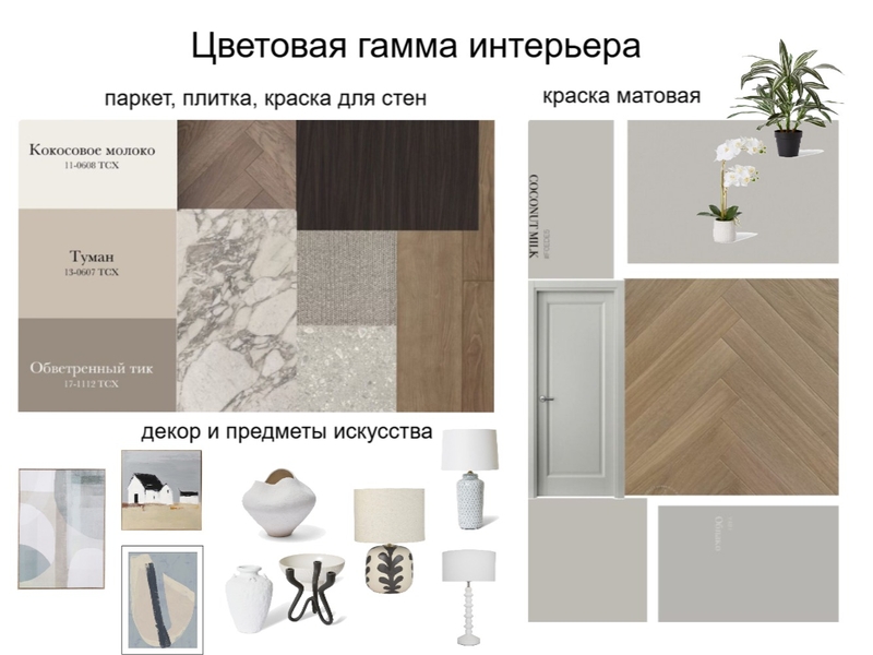 цвет Mood Board by Nellidesign on Style Sourcebook
