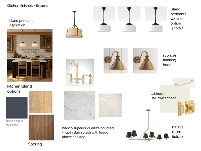 kitchen- fixtures Mood Board by MikaylaAlred on Style Sourcebook