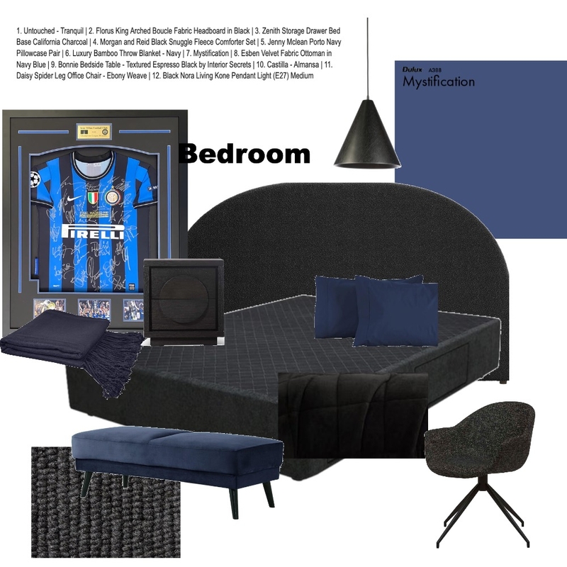 nerazzurri Mood Board by milan on Style Sourcebook