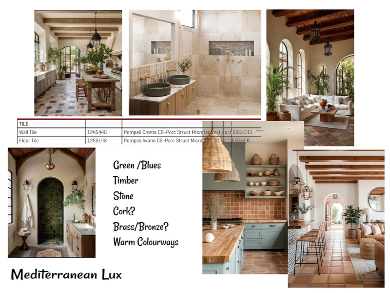 mmed Mood Board by 4idyn on Style Sourcebook