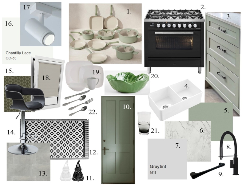 2 Mood Board by Terreros46 on Style Sourcebook