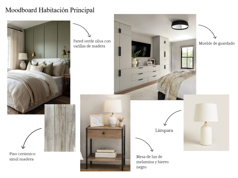 Moodboard Habitación Principal 1 Mood Board by candekrieger on Style Sourcebook