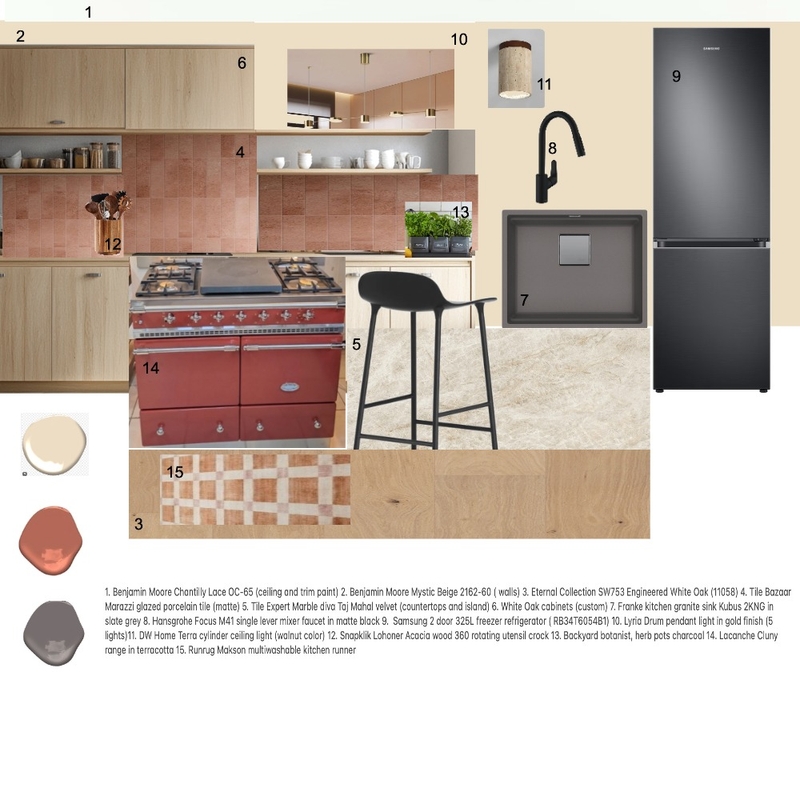 Mood Board Kitchen Mood Board by roopalisrihari on Style Sourcebook