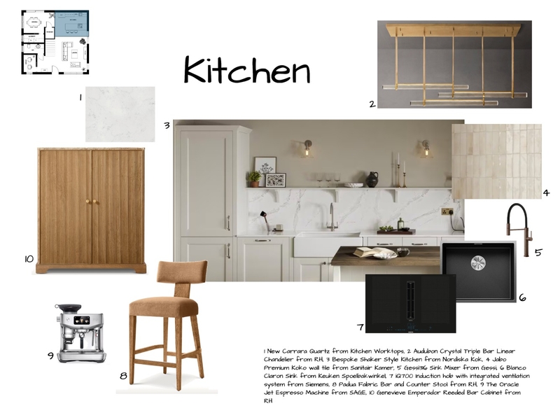 Kitchen Mood Board by Rneyazi on Style Sourcebook