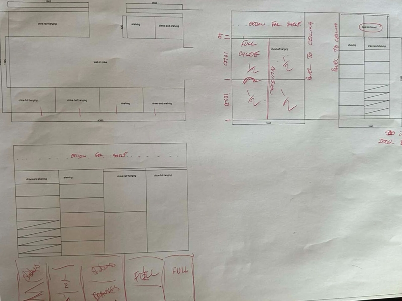 Walk in Wardrobe Mood Board by Cobblestone Studios on Style Sourcebook