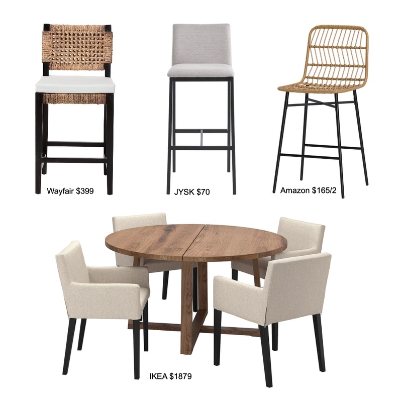 OakleyKitchen/Dining Mood Board by Sabatino on Style Sourcebook