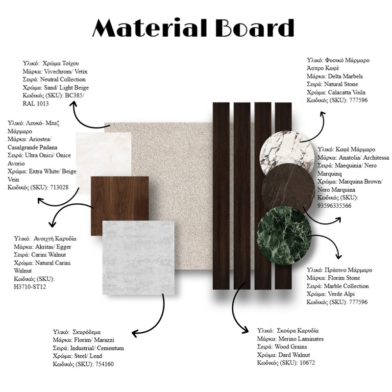 material board Interior Design Mood Board by stellaps