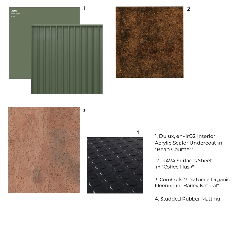[IDDT4] ASSESS#3 MATBOARD - UPDATE Mood Board by insertwittyusername on Style Sourcebook