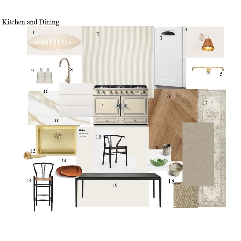 Kitchen sample board assignment nine Mood Board by RAGilbert on Style Sourcebook