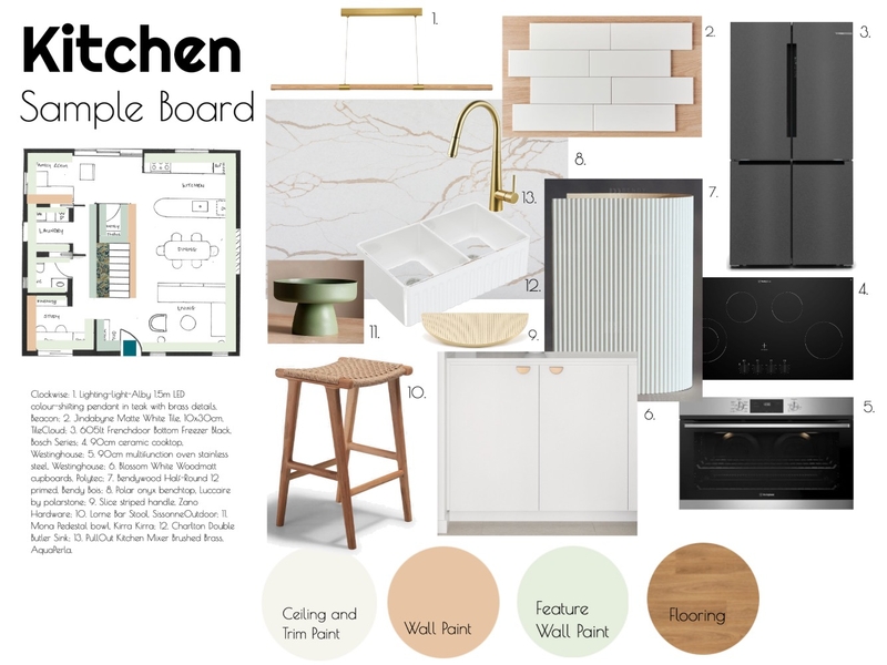 Tanya Smith.Assignment9.Kitchen.Final Mood Board by TanyaS on Style Sourcebook