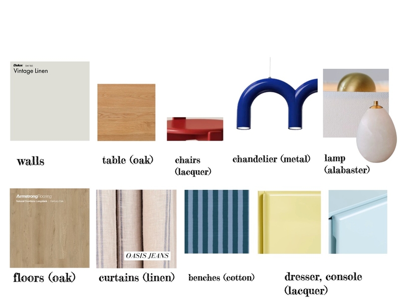 LOFT Dining Finishes Mood Board by Pcosta805@gmail.com on Style Sourcebook