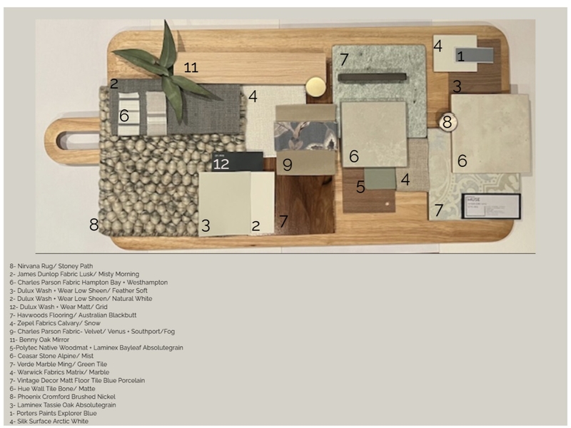 flatlay Interior Design Mood Board by lauren-b