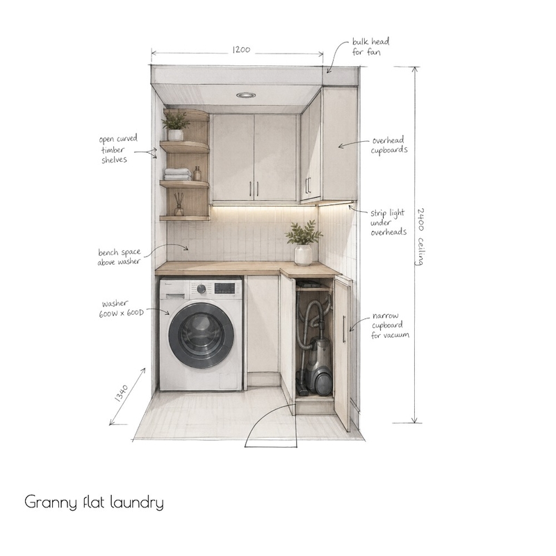 granny laundry Interior Design Mood Board by ClaudiaTomkinson