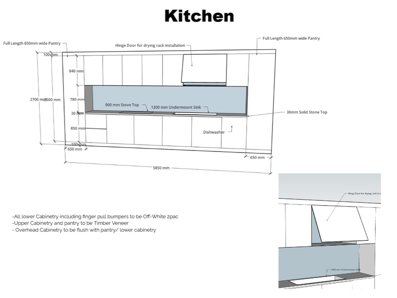 Kitchen Cabinetry Interior Design Mood Board by Kirsten_Carnahan