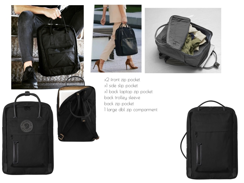 backpack inspo Interior Design Mood Board by Sonya Ditto