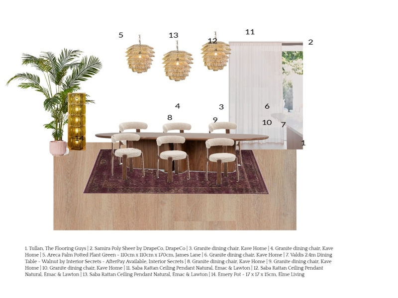 Wilsons C1 DR Interior Design Mood Board by l.nwll