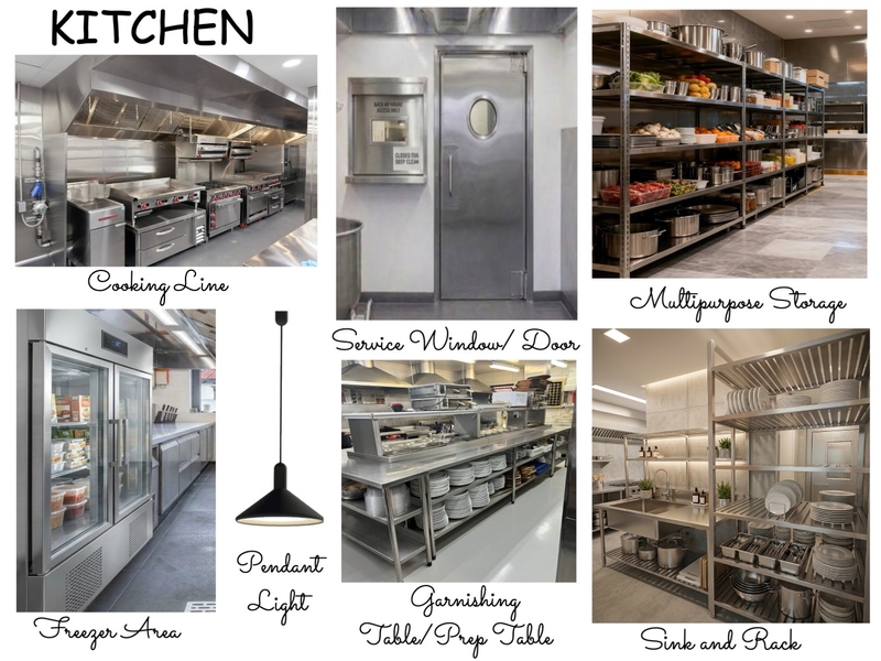 KITCHEN Interior Design Mood Board by Oluwatony