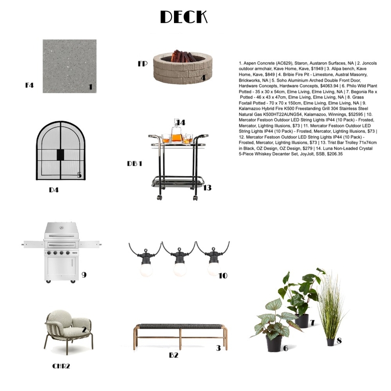 Final Deck Materials Interior Design Mood Board by DMcAlister Final Deck Materials Interior Design Mood Board by DMcAlister